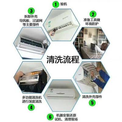千万不要忽略！南方家庭的洗衣机，到底该不该洗？